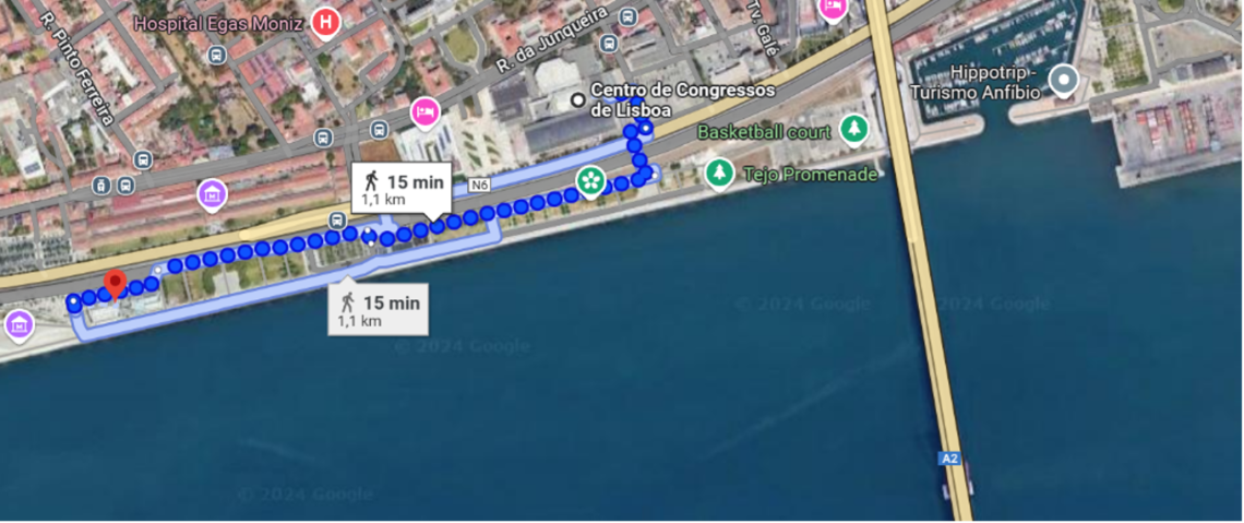 Sud map